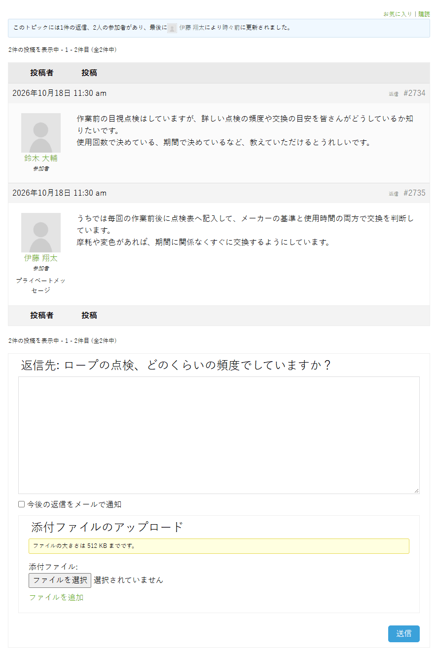 トピックのページ。上に返信の数と参加者の数の案内、その下に投稿者と本文が投稿の順に並ぶ